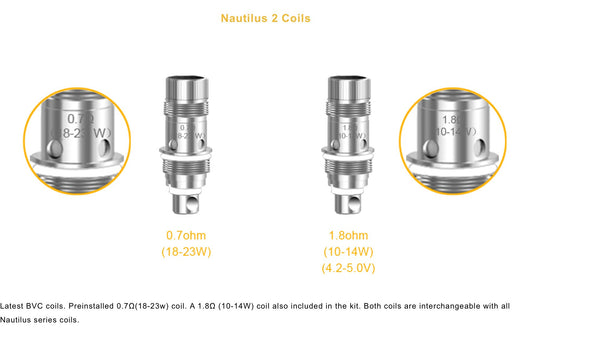 Aspire Nautilus 2 Coils ( pack of 5 ) 1.8ohm